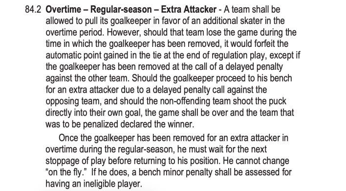 A team shall beallowed to pull its goalkeeper in favor of an additional skater in theovertime period. However, should that team lose the game during thetime in which the goalkeeper has been removed, it would forfeit theautomatic point gained in the tie at the end of regulation play, except ifthe goalkeeper has been removed at the call of a delayed penaltyagainst the other team.